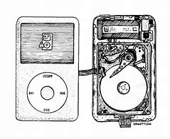 Image result for iPod Classic Parts