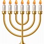 Image result for Clip Art of Candle