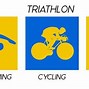 Image result for Triathlon Clip Art