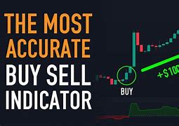 Image result for Buy Sell Signal Indicator