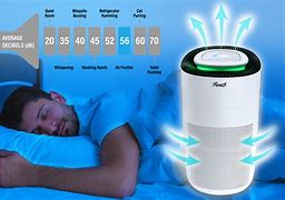 Image result for Air Purifier for Bedroom