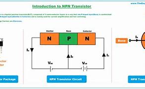 Image result for Transistor Structure