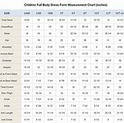 Image result for Standard Measurement Chart for Kids