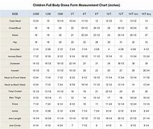 Image result for Measurement Chart for Kids Dresses