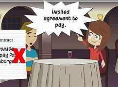 Image result for Example of Express Contract