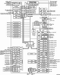 Image result for ARM architecture 64/32-bit architecture wikipedia