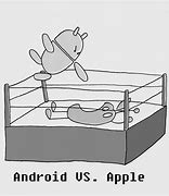 Image result for No Apple Android