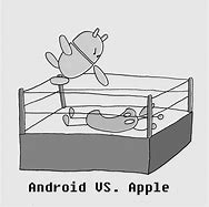 Image result for Android vs Apple MEME Funny
