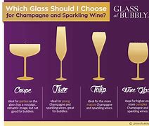 Image result for Different Types of Champagne Glasses