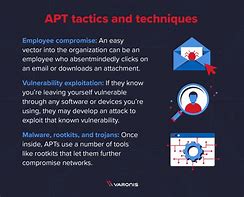 Image result for Apt Attack Simple Pics