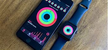 Image result for Fake Apple Watch Workout