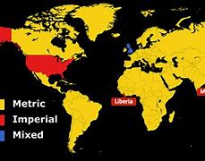 Image result for Countries That Still Use the Imperial System