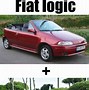 Image result for Fiat 500 Meme