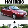 Image result for Fiat 126 Meme