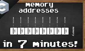 Image result for Memory Address Computer Science