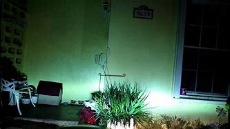 Image result for 8K HID