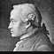 Image result for Immanuel Kant
