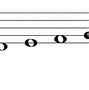 Image result for Music Notes Scale Chart