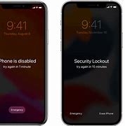 Image result for Forgot iPhone Password How to Unlock