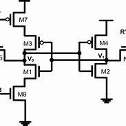 Image result for Static Random Access Memory Block Diagram