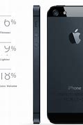 Image result for PDF iPhone 5 Spesifikasi