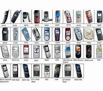 Image result for Handphone 28-Bit Nokia