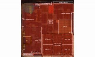 Image result for Apple A7 Architecture