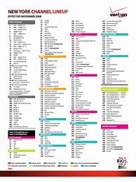 Image result for Verizon FiOS TV Channel LineUp