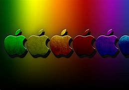 Image result for Apple Store HD