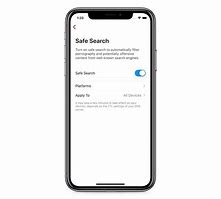 Image result for How to Shut iPhone Off