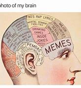 Image result for Ultimate Memory Meme
