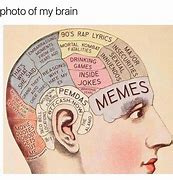 Image result for Myths About Memory Meme