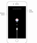 Image result for Restore Device iPhone