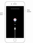 Image result for Forgot Password iPhone 6