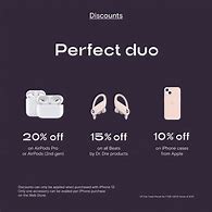 Image result for Price of the Latest iPhone