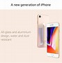Image result for iPhone 8 Indian Price
