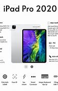 Image result for Gia Do iPad Pro