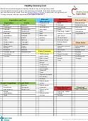Image result for Healthy Girl Grocery List