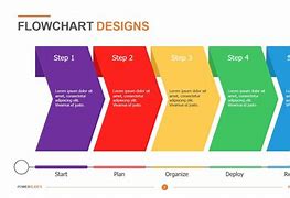 Image result for Chart in Paper Design Template