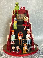 Image result for Animal Muppets Birthday