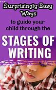 Image result for Early Writing Stages