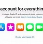 Image result for Reset Disabled iPhone 5