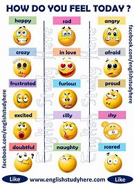 Image result for How Do You Feel Today Word