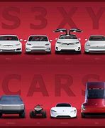 Image result for Tesla Car Line Up