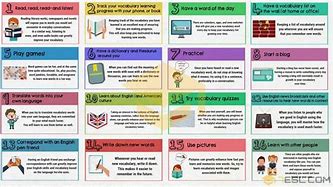 Image result for Learn English Vocabulary