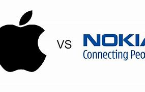 Image result for Nokia Apple