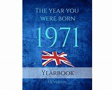 Image result for Year You Were Born