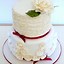 Image result for 40th Anniversary Cake Ideas