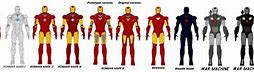 Image result for Evolution of Iron Man Armor