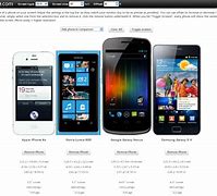 Image result for Samsung Galaxy Phone Sizes